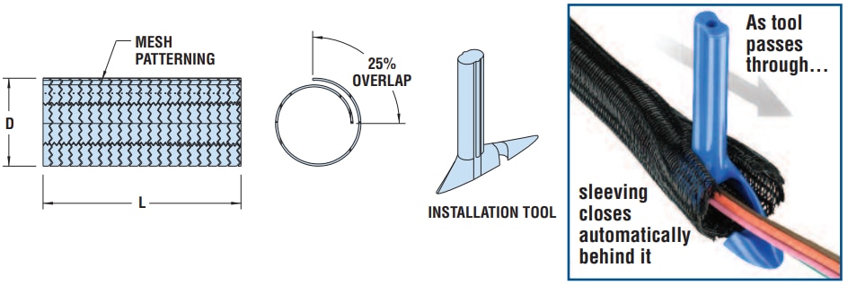 Heyco Self-Closing Braided Sleeving (SCBS)