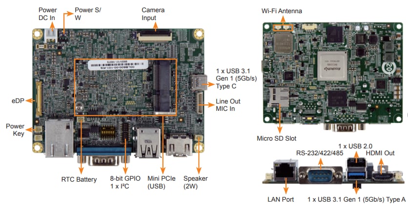 IEI Technology HYPER-RK39 Pico-ITX Single Board Computer