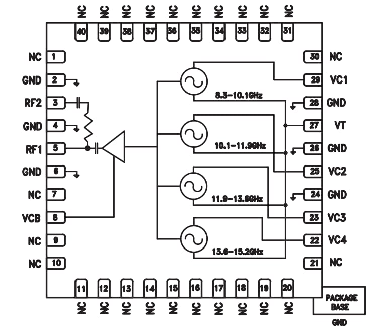 Applikations-Schaltungsdiagramm - Analog Devices Inc. HMC8074 8,3-GHz- bis 15,2-GHz-Quadband-MMIC-VCO 