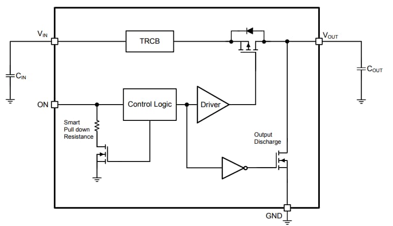Blockdiagramm - Diodes Incorporated AP22916 Lastschalter