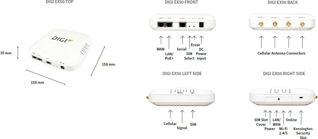 Digi EX50 5 G-Mobilfunkrouter