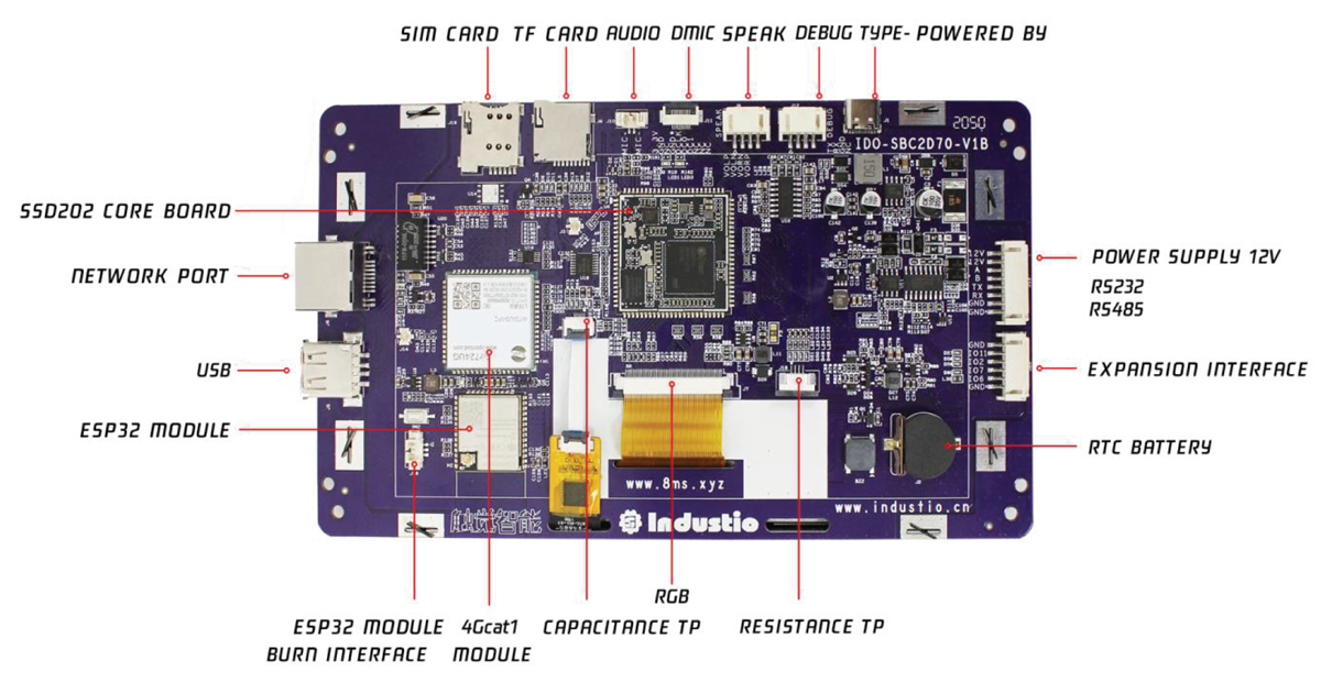 Seeed Studio 7-Zoll-Smart-Display (wird vom SSD202 SoC betrieben)