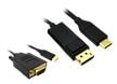 USB-Typ-C-Adapter-Kabelsätze