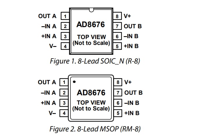 Analog Devices Inc. AD8676 Dual-Rail-to-Rail-Ausgangs-Operationsverstärker Analog Devices Inc. AD8676 Dual-Rail-to-Rail-Ausgangs-Operationsverstärker