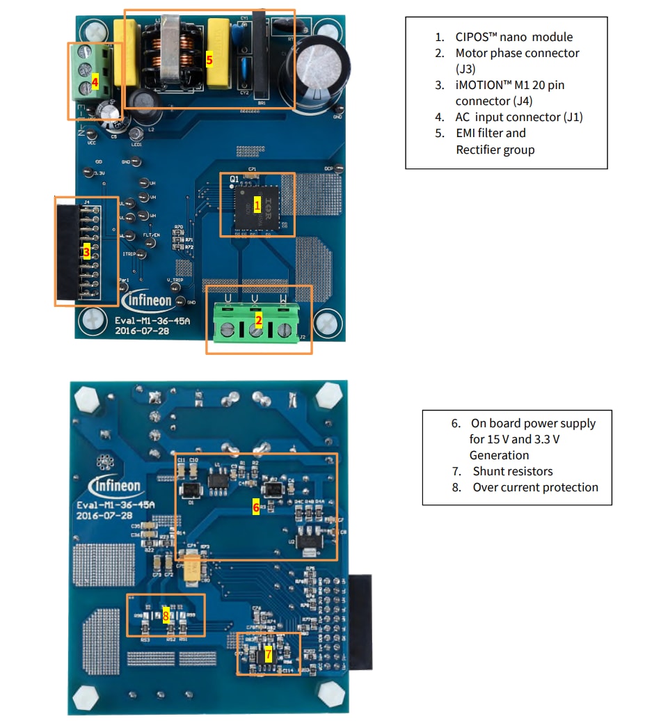Infineon Technologies EVAL-M1-36-45A Evaluierungsboard