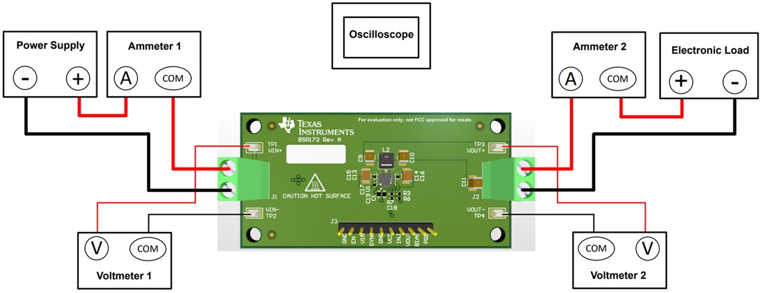 Technische Zeichnung - Texas Instruments LM63460EVM-2MHZ/LM64460EVM-2MHZ Wandler-EVMs