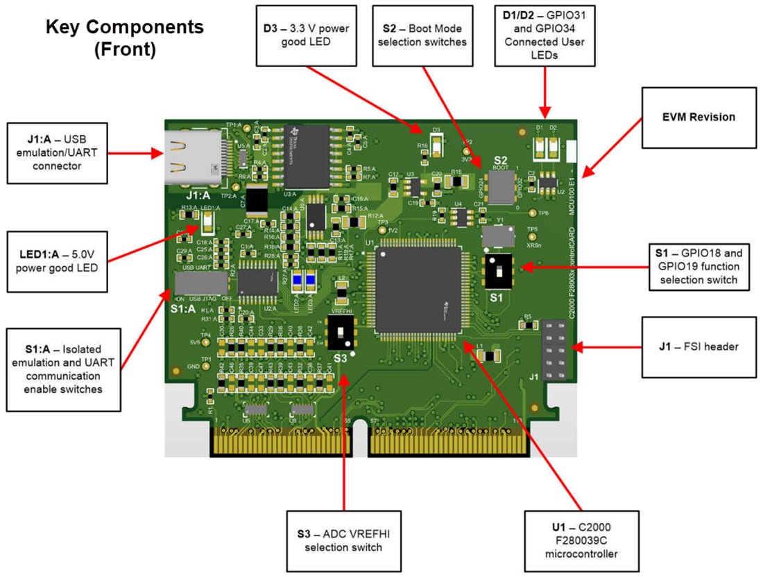 Technische Zeichnung - Texas Instruments TMDSCNCD280039C ControlCARD-Evaluierungsmodul Technische Zeichnung - Texas Instruments TMDSCNCD280039C ControlCARD-Evaluierungsmodul