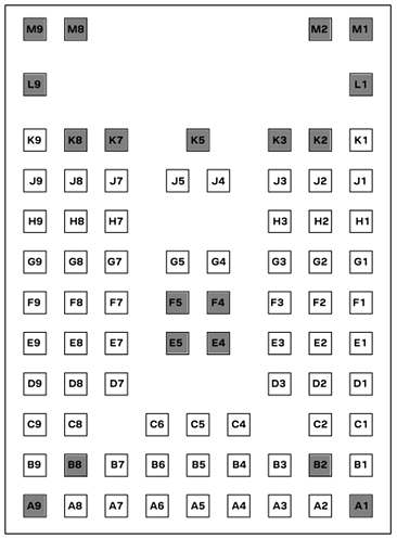 Technische Zeichnung - u-blox NORA-W2 Expresslink Multifunkmodule