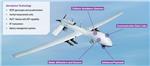 Analog Devices Inc. Luft- und Raumfahrt- sowie Verteidigungslösungen