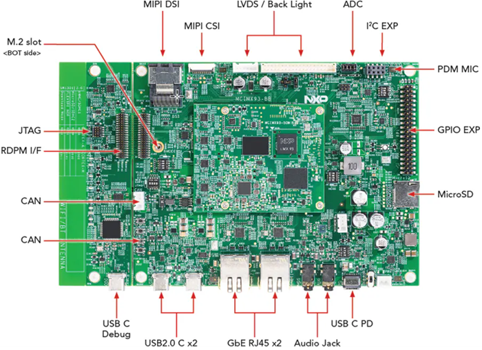 Schaltungsanordnung - NXP Semiconductors i.MX 93 Evaluierungskit Schaltungsanordnung - NXP Semiconductors i.MX 93 Evaluierungskit