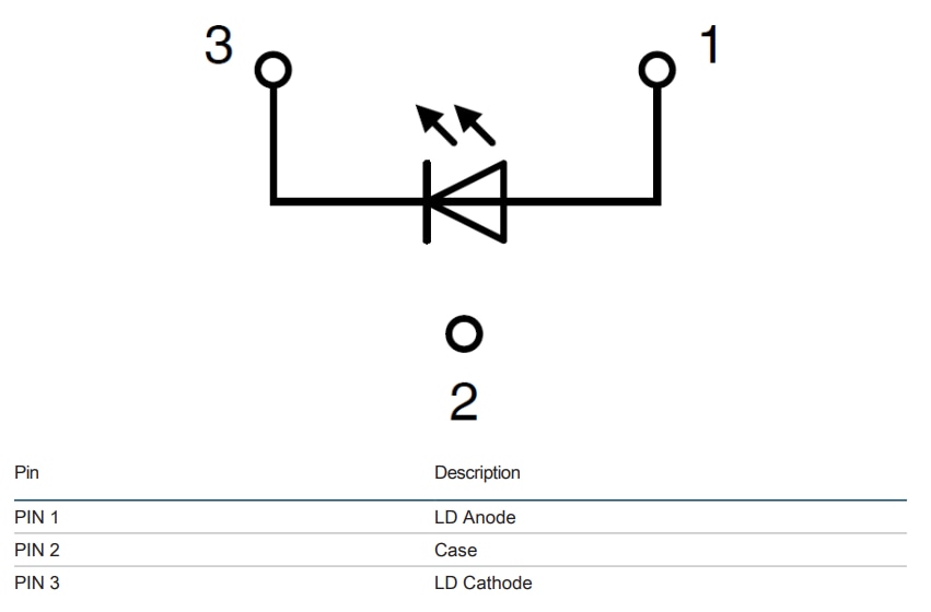ams OSRAM Metal Can® PLT3 Blaue Laserdiode