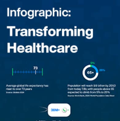 Infografik - u-blox M10 Standard-GNSS-Präzisionsplattform Infografik - u-blox M10 Standard-GNSS-Präzisionsplattform