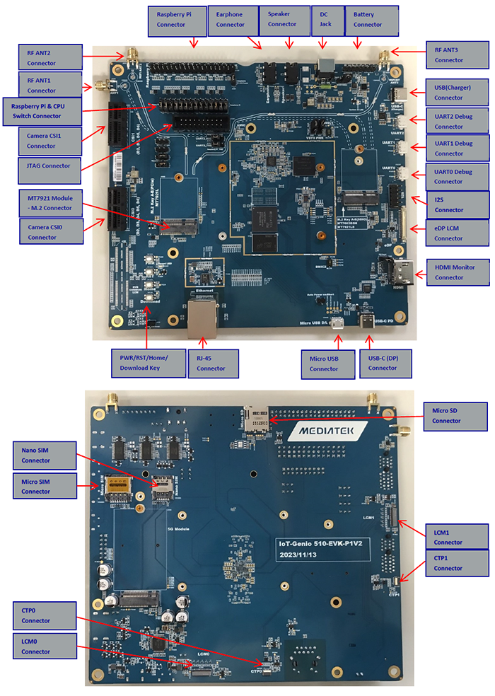 MediaTek Genio 510 (MT8370) Evaluierungskit