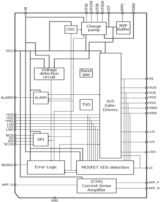 Blockdiagramm - Toshiba TB9084FTG Automotive-Gate-Treiber-IC