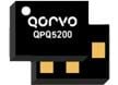 QPQ5200 EdgeBoost™-Filter