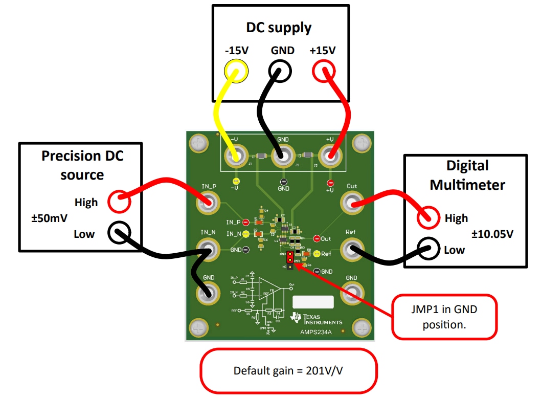 Texas Instruments INA630EVM Evaluierungsmodul