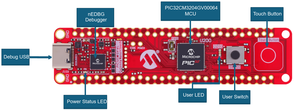 Tabelle - Microchip Technology PIC32CM GV-VL Curiosity Nano+ Touch Evaluierungskit