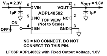 Applikations-Schaltungsdiagramm - Analog Devices Inc. ADPL40502 Rauscharme LDO-Linearregler