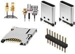 GCT Consumer Products