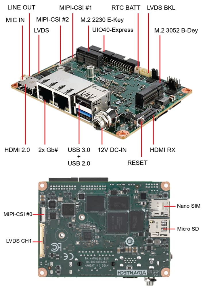 Tabelle - Advantech Single-Board-Computer (SBC) RSB-3810