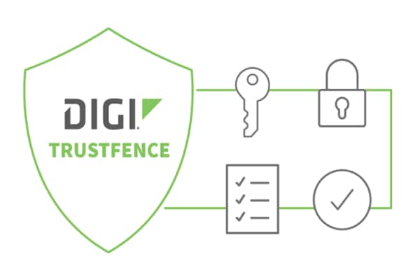 Tabelle - Digi Lösungen zur Cyberresilienz-Verordnung (CRV)