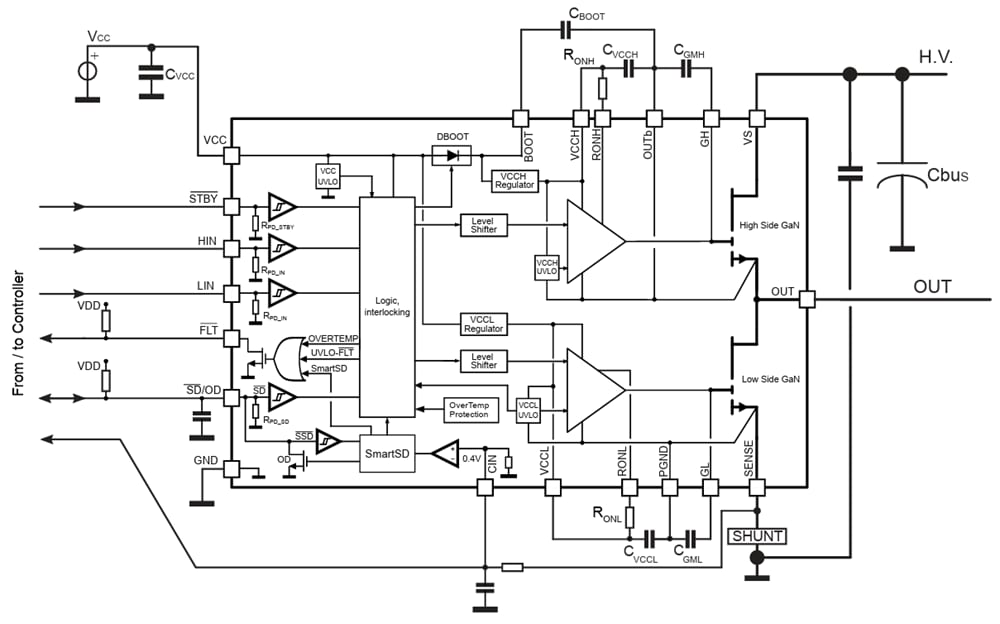 Schaltplan - STMicroelectronics GANSPIN612 Halbbrücken-GaN-Motortreiber