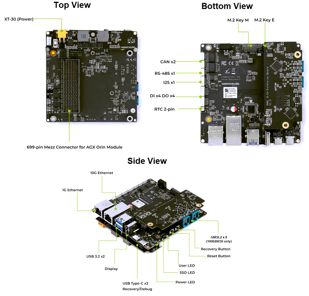 Technische Zeichnung - Seeed Studio reComputer Mini J501 Trägerboards