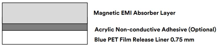 3M AB3000 EMI-Absorber