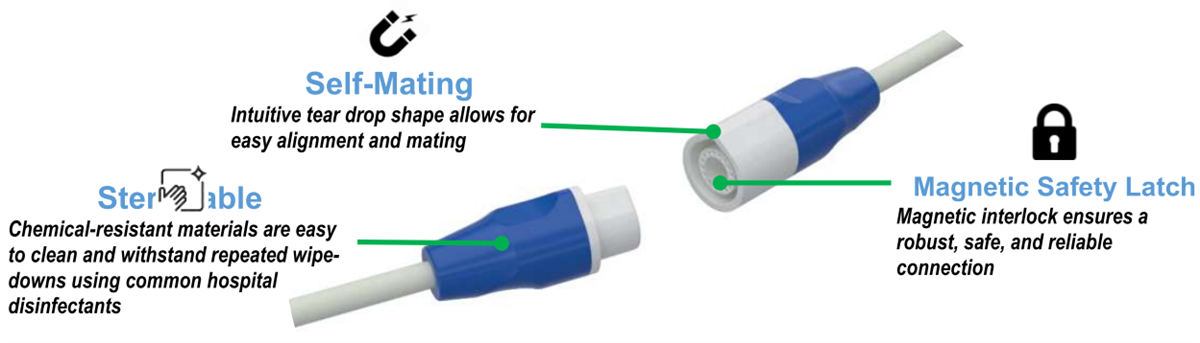 Amphenol Onanon MagConnect® Rho Rundsteckverbinder
