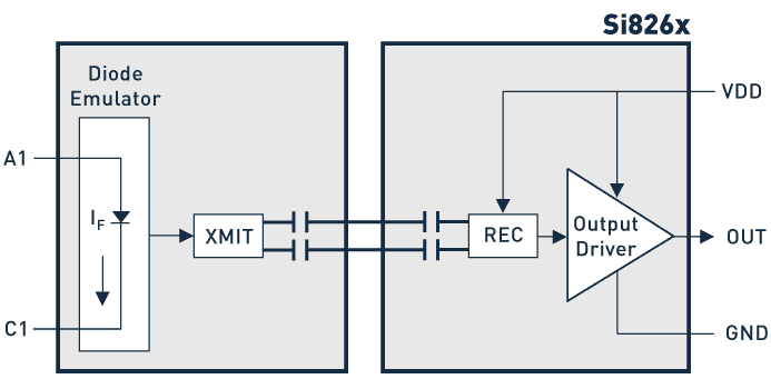 Blockdiagramm