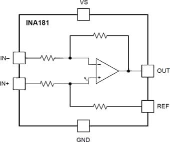 INA181 Blockdiagramm