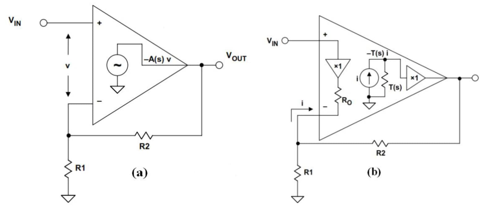 (a) Voltage-mode feedback op amp and (b) Current-mode feedback op amp