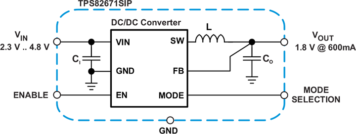 TPS82K MicroSiP™ Modules do not require additional components TPS82K MicroSiP™ Modules do not require additional components