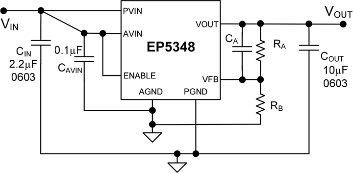 Enpirion’s 5-V, 400-mA system-on-chip switching dc-dc converter Enpirion’s 5-V, 400-mA system-on-chip switching dc-dc converter