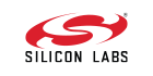Silicon Labs