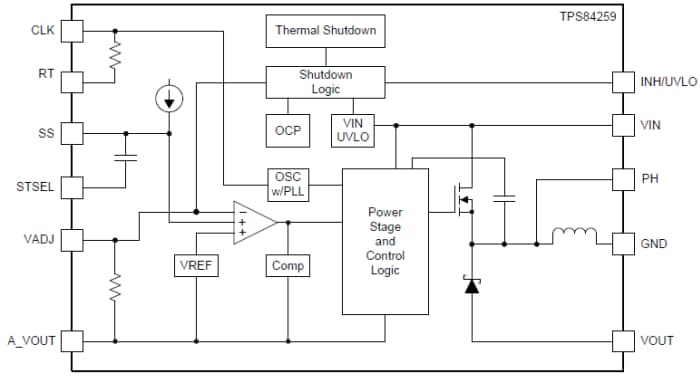 TSP84259 Block Diagram