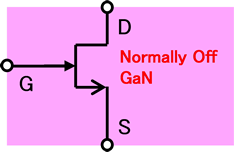 Single Normally Off GIT GaN Device Single Normally Off GIT GaN Device