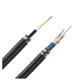 Panduit FC2XN-12-10U